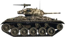 Model tanku